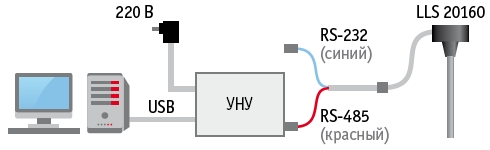 ДУТ omnicomm (6)-20251225-122543.jpg