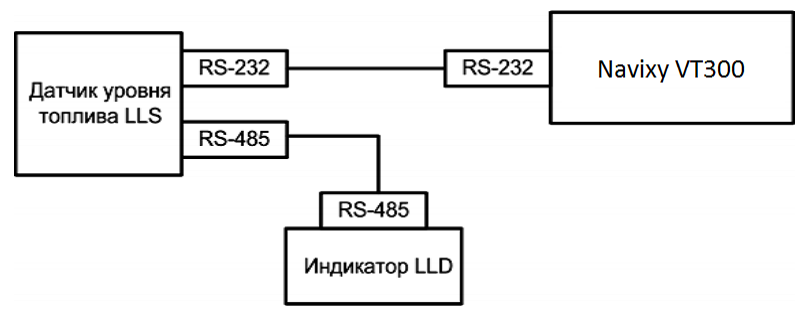 Индикатор объема топлива (4)-20251225-123715.jpg